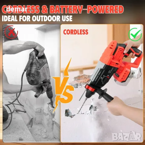 Акумулаторен перфоратор/къртач тип “hammer drill” с 3 свредла, SDS-Plus и помощна дръжка, снимка 3 - Перфоратори - 55320884
