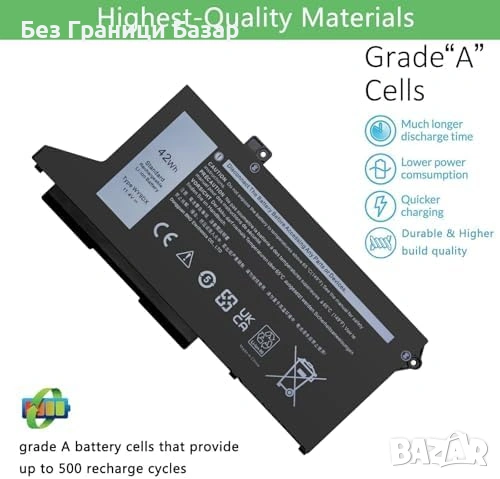 Нова лаптоп заместваща Dell WY9DX батерия RJ40G 01K2CF Latitude 5420 5520 3560, снимка 5 - Друга електроника - 54275743