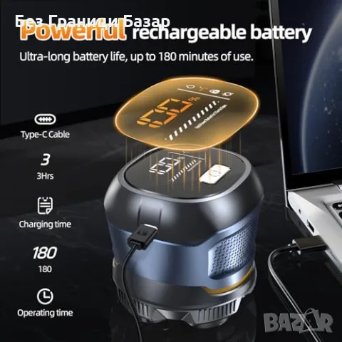 Нова Електрическа самобръсначка за глава мъже 6D IPX7 USB LED 180 минути, снимка 3 - Електрически самобръсначки - 55303732
