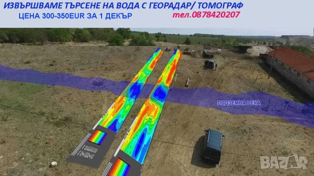 ЕВТИН СОНДАЖ ЗА ВОДА, само 15 EURO на метър, снимка 6 - Други услуги - 54326975