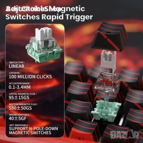 MAMBASNAKE Безжична геймърска клавиатура Attack Shark X68PRO HE с бърз тригер, снимка 11 - Клавиатури и мишки - 55039239