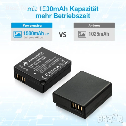 Резервна батерия Powerextra за фотоапарати Panasonic DMW BLG10 и LCD с двойно зарядно- 2 броя, снимка 3 - Батерии, зарядни - 54808207