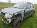 Suzuki grand Vitara На часи , снимка 3