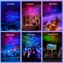 Проектор Astronaut Galaxy, 2 в 1 звезден проектор с лунна лампа, нощна светлина Galaxy, снимка 7