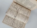 Пловдивъ въ своето минало и настояще 1926г , снимка 6