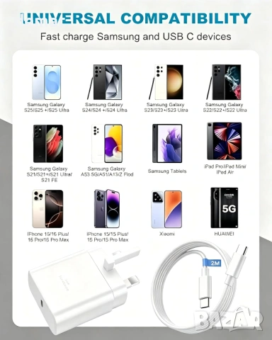 45W USB C зарядно за Samsung/iPhone, 2 щепсела и кабел 1M+2M+2M, снимка 6 - Друга електроника - 54420674