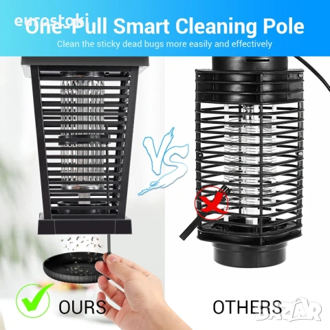 Electric Bug Zapper UV лампа против насекоми 20 W и 4500V, технологии за безопасност, светлина , снимка 2 - Градинска техника - 54494875