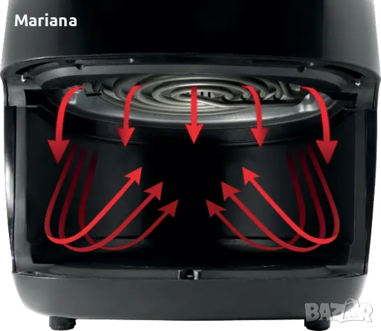 Air Frryer Gorenje AF 1409DB, снимка 6 - Фритюрници - 54755385