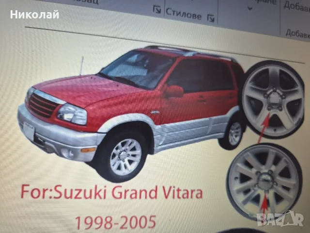 Капачки за джанти главини Сузуки Грандвитара 1999-2004