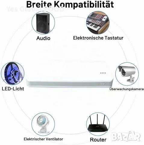 MXJFYY 15600mAh 57Wh преносима батерия 9V 12V, снимка 5 - Външни батерии - 55658160