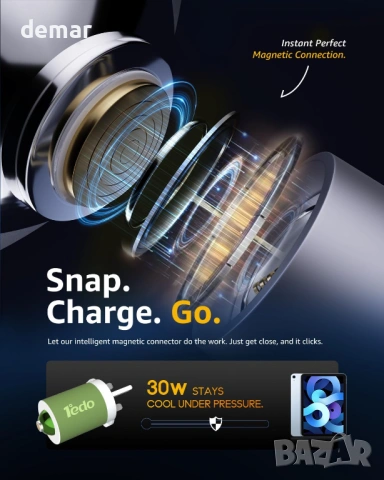 Зарядно устройство 30W GaN бързо зареждане с магнитен към C конектор, снимка 2 - Оригинални зарядни - 54224733