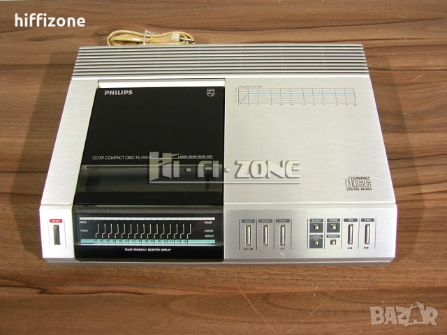 CD плеър  Philips cd-101 , снимка 2 - Ресийвъри, усилватели, смесителни пултове - 54203008