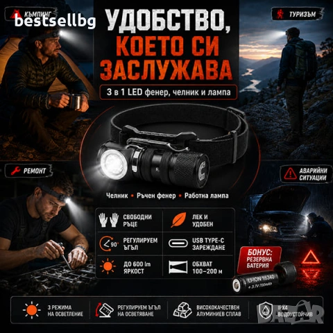 Мощен акумулаторен челник универсален фенер за глава къмпинг лампа, снимка 7 - Къмпинг осветление - 48414323