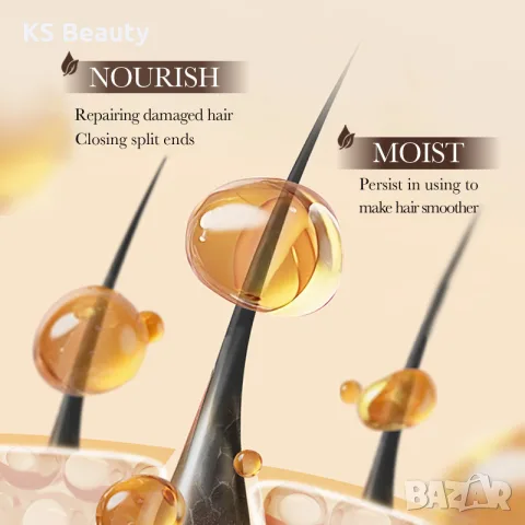 Sadoer Keratin Argan Oil Hair Care Mask - маска за коса, снимка 3 - Продукти за коса - 55394005