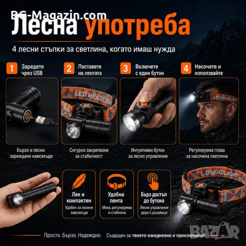 Мощен LED акумулаторен челник за глава 2в1 туристически лед фенер USB за риболов къмпинг палатка, снимка 7 - Къмпинг осветление - 50938502