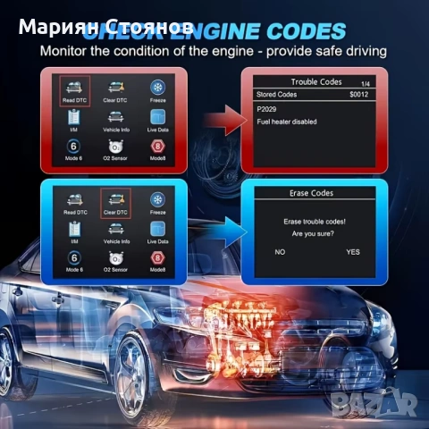 Автодиагностика диагностика за кола OBD2 скенер scanner ОБД2 ELM327 скенер за кодове четец на грешки, снимка 8 - Аксесоари и консумативи - 54633773