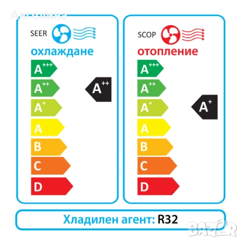 Климатик Инверторен DIPLOMAT DAC-180CAN, снимка 9 - Климатици - 54629347