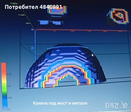 Продавам мощни металодектори скенери "Ultra Strong", снимка 14 - Друга електроника - 54720881