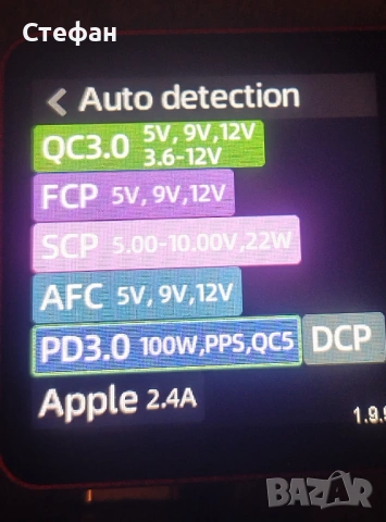 Брутален, изгоден 100W комплект! Ugreen зарядно и външна батерия 20 Ah, снимка 3 - Оригинални зарядни - 54070279