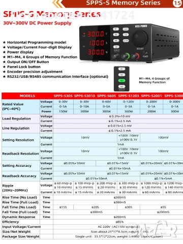 DC лабораторно захранване 32V / 5A с 4-цифрен LED дисплей , снимка 8 - Друга електроника - 55039430