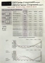 Протрактор SME 3009 Series II Improved & SME 3009/S2 Improved (Late) Tonearm Protractor, снимка 5