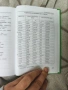 Речник по Холандски , снимка 6
