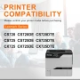 Тонер касети CS720 за принтер Lexmark, 4 броя (черна, циан, магента и жълта), 7000 страници, снимка 2