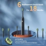 Електрическа четка за зъби OasiSmile Sonic - 42000 VPM Мощна дълбоко почистваща, акумулаторна четка , снимка 5