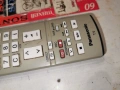 PANASONIC TV DVD VTR REMOTE 2804262120M, снимка 15