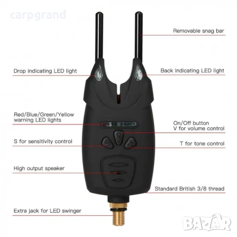 Сигнализатори за риболов комплект FL JY-7 6+1, снимка 7 - Такъми - 54194567