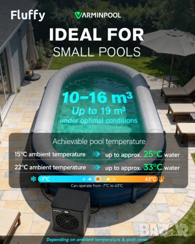 Нова Термопомпа за басейн 5.4 kW VARMINPOOL, отопление/охлаждане, WiFi, снимка 7 - Басейни и аксесоари - 54888601