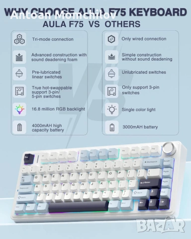 Механична клавиатура AULA F75 RGB Wireless Hot Swap, снимка 9 - Клавиатури и мишки - 54875129