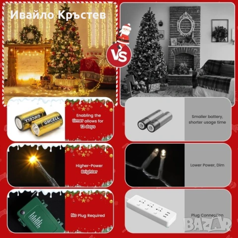ELKTRY 1000 LED 50 м. външни коледни светлини на батерии 8 режима – топло бяло, снимка 4 - Лед осветление - 55126650