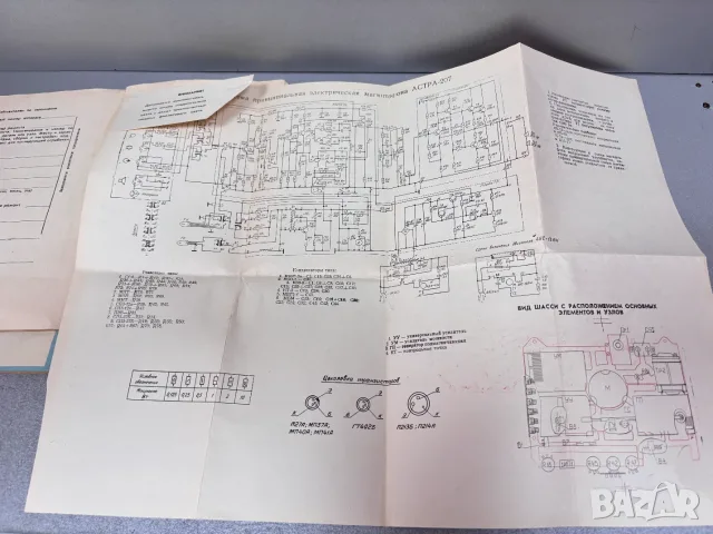 Книжки с инструкции/ръководства за "Unitra ZK 140T" и "Астра 207“, снимка 10 - Радиокасетофони, транзистори - 55582623