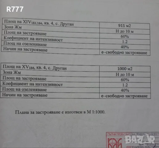 Продава УПИ в с. Друган от Собственик, снимка 2 - Парцели - 54537462