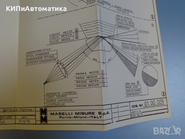 индустриален рефрактометър MASELLI MISURE mod.UR/1-W-AL Refractometric Analyzer, снимка 13 - Резервни части за машини - 54424934