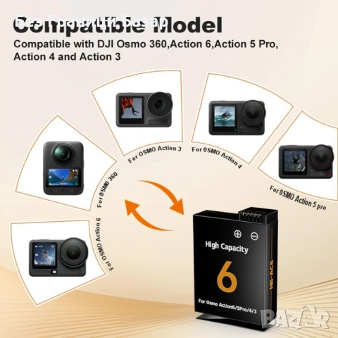 Нов Комплект 2 батерии 2800mAh за DJI Osmo Action + зарядна станция за екшън камера