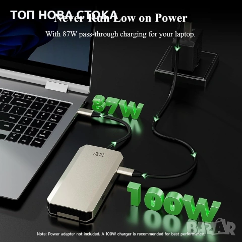 Докинг станция Minthouz USB-C, 8-в-1 USB хъб , снимка 4 - Кабели и адаптери - 54979983
