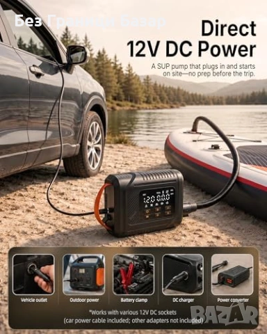 Нова Електрическа SUP помпа 20 PSI 12V за каяк лодка палатка с авто стоп и 6 накрайника, снимка 2 - Друга електроника - 54716849