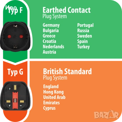 Преходник EU към UK стандарт, немски, Brennenstuhl | пътен адаптер EU > UK (type F > type G) , снимка 4 - Друга електроника - 54565398