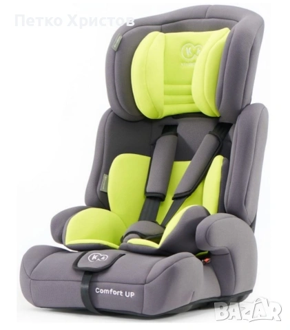 Столчето за кола KinderKraft Comfort Up, снимка 9 - Столчета за кола и колело - 54395998
