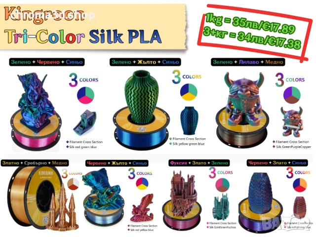 Filament филамент Нишка за 3D принтер Printer PLA PETG ABS NYLON TPU, снимка 6 - Други - 52318750