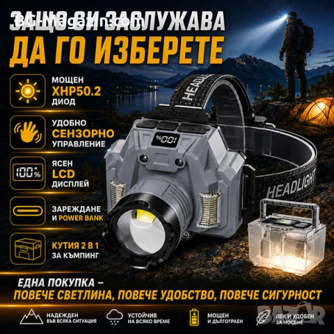 Мощен акумулаторен LED челник със сензор къмпинг лампа фенер за глава лов риболов къмпинг палатка, снимка 5 - Къмпинг осветление - 51178982