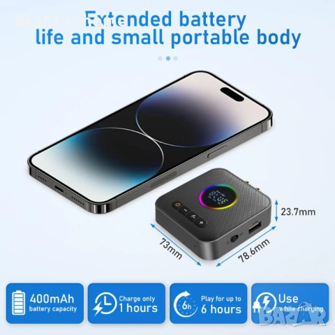 AXFEE Bluetooth 5.4 приемник за HiFi, Bluetooth аудио адаптер