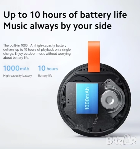 Xiaomi bluetooth колонка, снимка 4 - Bluetooth тонколони - 55287299