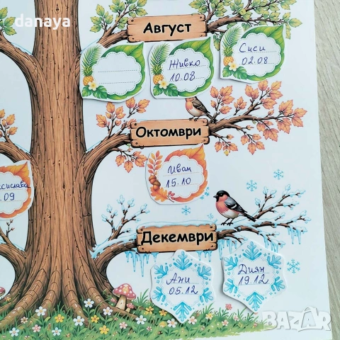 6859 Ламинирано табло Нашите рождени дни – дърво със сезоните, А3 формат + листенца за имената, снимка 6 - Ученически пособия, канцеларски материали - 55279440