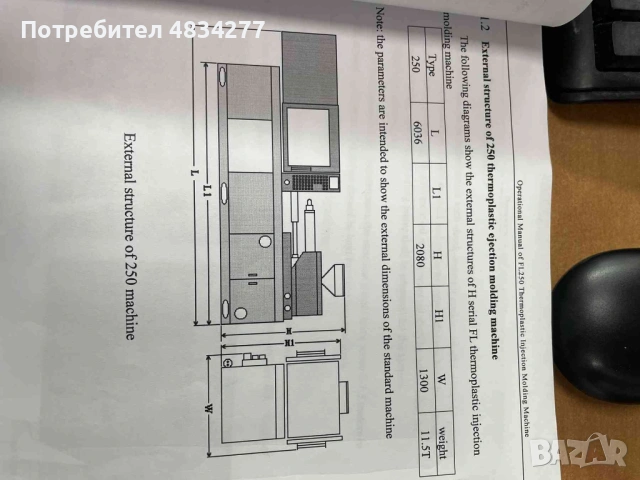 Шприц машина Linguang FL-250 – работеща и поддържана , снимка 3 - Други машини и части - 54629817