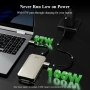 Докинг станция Minthouz USB-C, 8-в-1 USB хъб , снимка 4