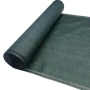 Засенчваща мрежа Schellenberg 25м x 90см , снимка 6