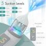 Нов Електрически Аспиратор За Нос Бебе USB-C 5 Степени тих за новородени, снимка 4